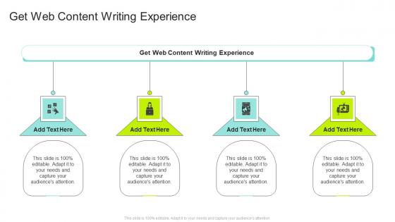 Get Web Content Writing Experience In Powerpoint And Google Slides Cpb