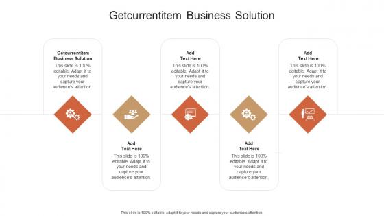 Getcurrentitem Business Solution In Powerpoint And Google Slides Cpb