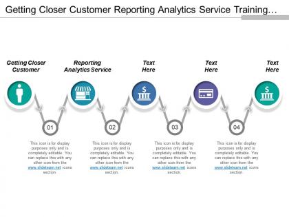 Getting closer customer reporting analytics service training administrator