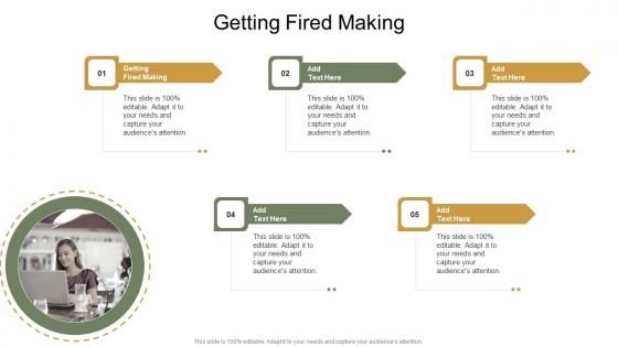 Getting Fired Making In Powerpoint And Google Slides Cpb