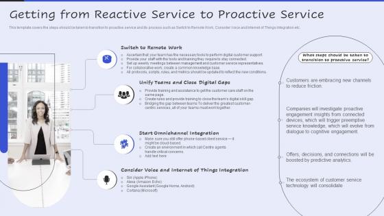 Getting From Reactive Service To Proactive Service Servicenow Performance Analytics
