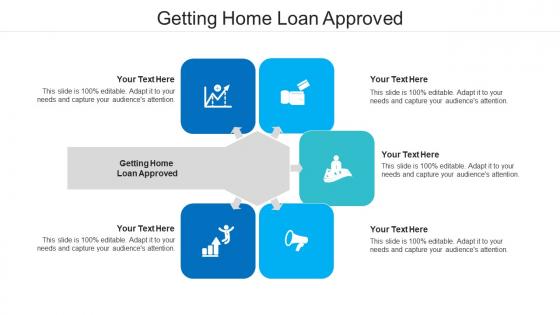 Getting home loan approved ppt powerpoint presentation show samples cpb