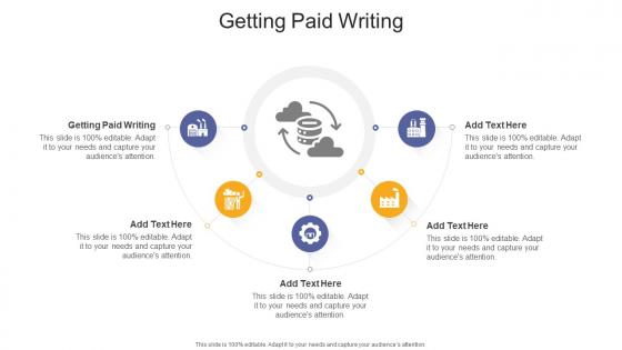 Getting Paid Content In Powerpoint And Google Slides Cpb