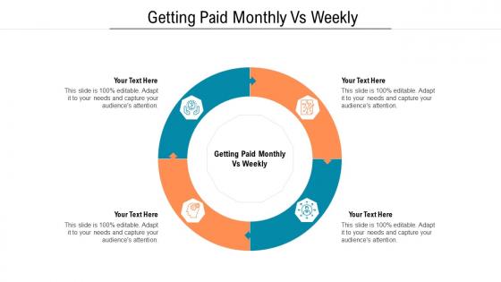 Getting paid monthly vs weekly ppt powerpoint presentation inspiration slideshow cpb