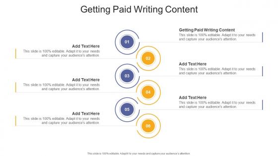 Getting Paid Writing Content In Powerpoint And Google Slides Cpb