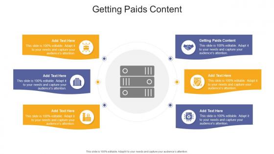 Getting Paids Content In Powerpoint And Google Slides Cpb