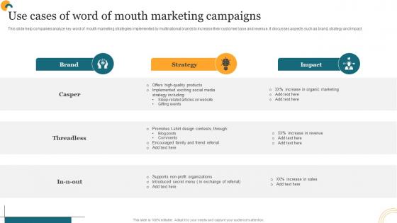 Getting Products Promoted Use Cases Of Word Of Mouth Marketing Campaigns