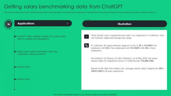 Getting Salary Benchmarking Data From ChatGPT Unlocking Potential Of Recruitment ChatGPT SS V