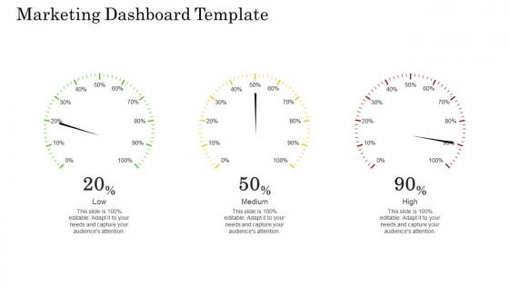 Getting started with customer behavioral analytics marketing dashboard template