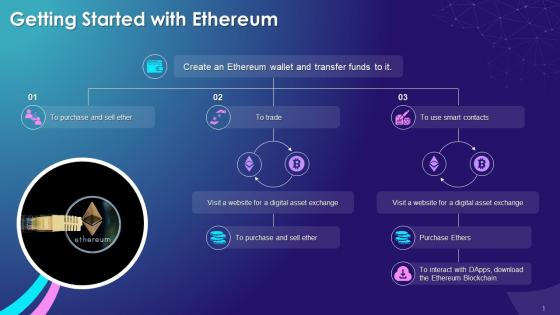 Getting Started With Ethereum Cryptocurrency Training Ppt