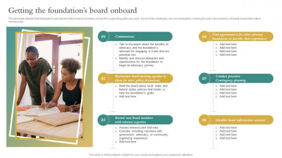 Getting The Foundations Board Onboard Non Profit Business Playbook Ppt Show Background Designs