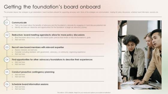 Getting The Foundations Board Onboard Philanthropic Leadership Playbook For Policy Advocacy