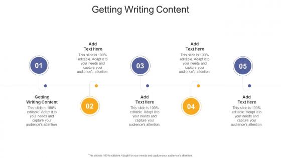 Getting Writing Content In Powerpoint And Google Slides Cpb
