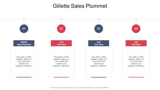 Gillette Sales Plummet In Powerpoint And Google Slides Cpb