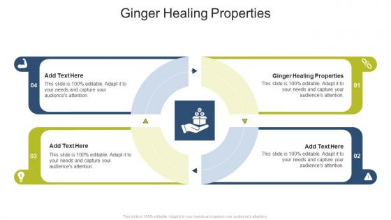 Ginger Healing Properties In Powerpoint And Google Slides Cpb