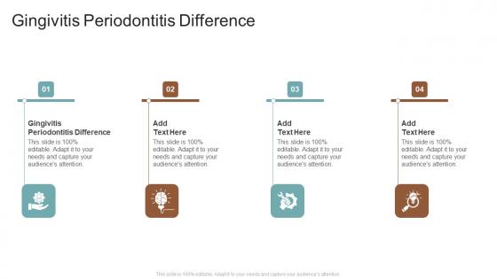 Gingivitis Periodontitis Difference In Powerpoint And Google Slides Cpb