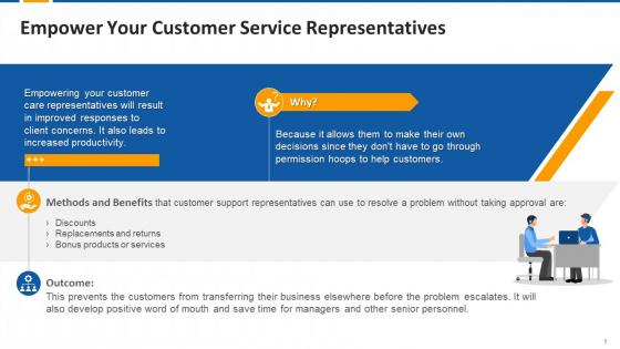Give Customer Service Representatives Power To Take Decision Edu Ppt