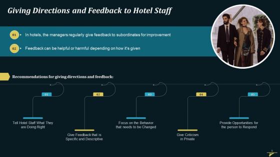 Giving Direction And Feedback To Hotel Staff Training Ppt