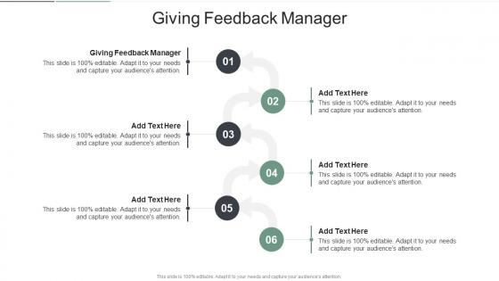 Giving Feedback Manager In Powerpoint And Google Slides Cpb