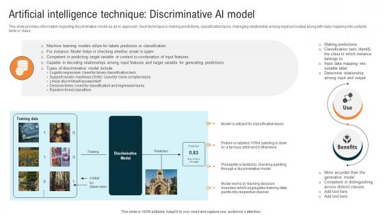 Glimpse About ChatGPT As AI Artificial Intelligence Technique Discriminative AI Model ChatGPT SS V