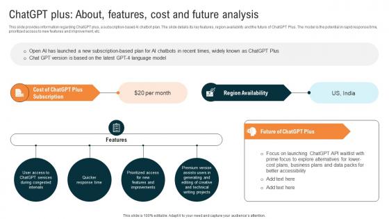 Glimpse About ChatGPT As AI ChatGPT Plus About Features Cost And Future Analysis ChatGPT SS V