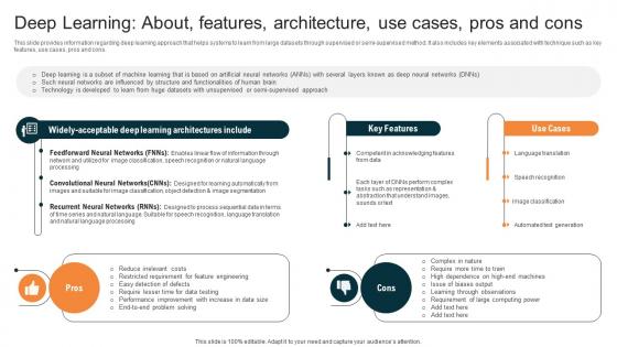 Glimpse About ChatGPT As AI Deep Learning About Features Architecture Use Cases Pros ChatGPT SS V