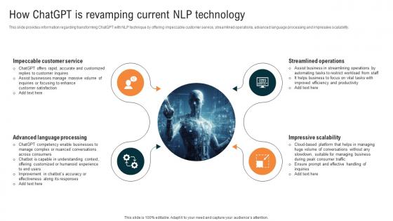 Glimpse About ChatGPT As AI How ChatGPT Is Revamping Current NLP Technology ChatGPT SS V