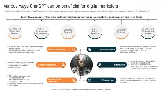 Glimpse About ChatGPT As AI Various Ways ChatGPT Can Be Beneficial For Digital Marketers ChatGPT SS V