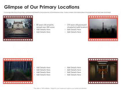 Glimpse of our primary locations video production