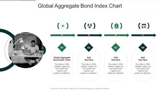 Global Aggregate Bond Index Chart In Powerpoint And Google Slides Cpb