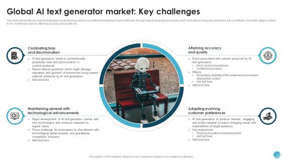 Global AI Text Generator Market AI Text To Speech Generator Platform AI SS V