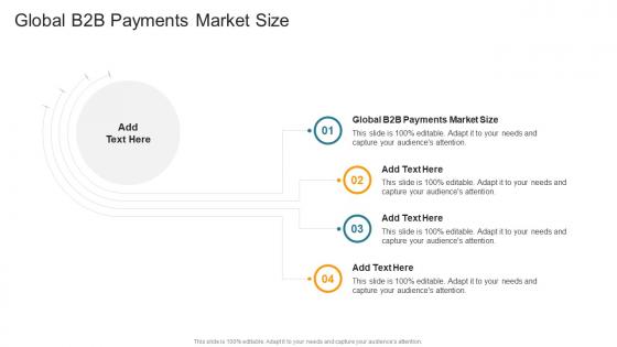 Global B2B Payments Market Size In Powerpoint And Google Slides Cpb