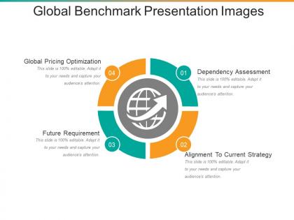 Global benchmark presentation images