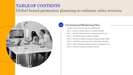 Global Brand Promotion Planning To Enhance Sales Revenue Table Of Content MKT SS V