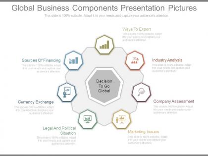 Global business components presentation pictures