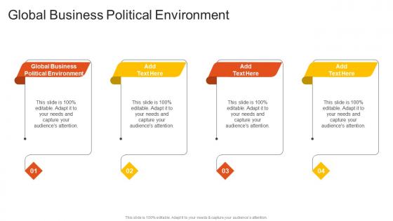 Global Business Political Environment In Powerpoint And Google Slides Cpb
