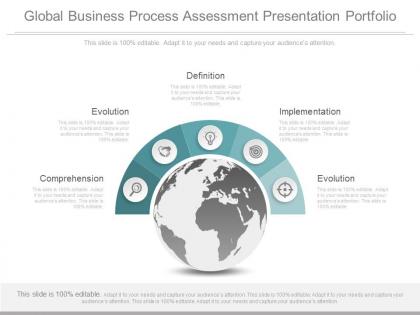 Global business process assessment presentation portfolio