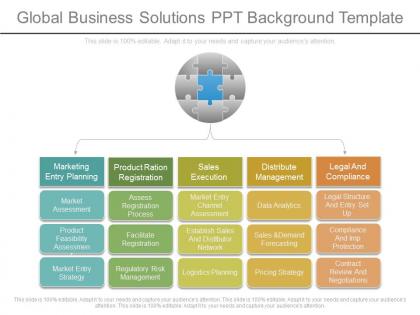 Global business solutions ppt background template