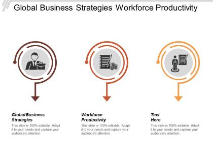 Global business strategies workforce productivity employee communication strategies cpb