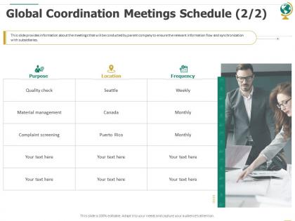 Global coordination meetings schedule quality ppt powerpoint presentation deck