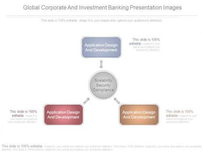Global corporate and investment banking presentation images