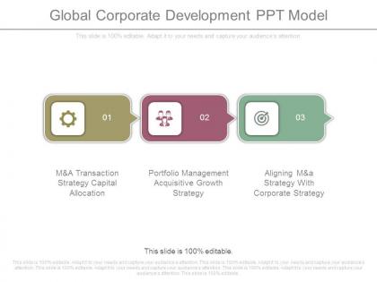 Global corporate development ppt model