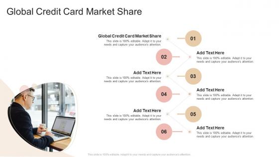 Global Credit Card Market Share In Powerpoint And Google Slides Cpb