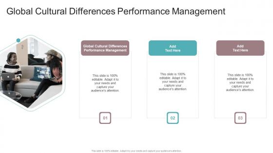 Global Cultural Differences Performance Management In Powerpoint And Google Slides Cpb