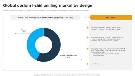 Global Custom T Shirt Printing Market By Design Custom Apparel Printing Business Plan BP SS