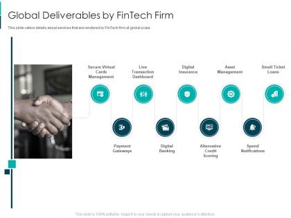 Global deliverables by fintech solutions firm investor funding elevator