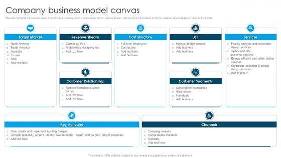 Global Design And Architecture Firm Company Business Model Canvas