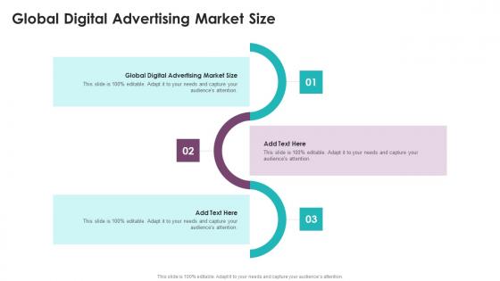 Global Digital Advertising Market Size In Powerpoint And Google Slides Cpb