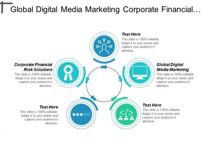 Global digital media marketing corporate financial risk solutions cpb