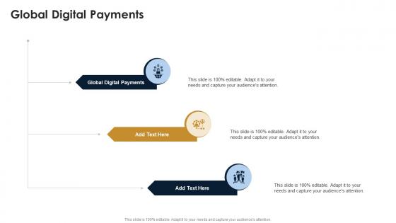 Global Digital Payments In Powerpoint And Google Slides Cpb